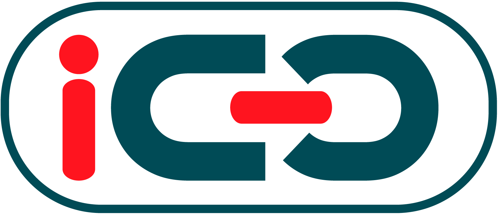 +iso